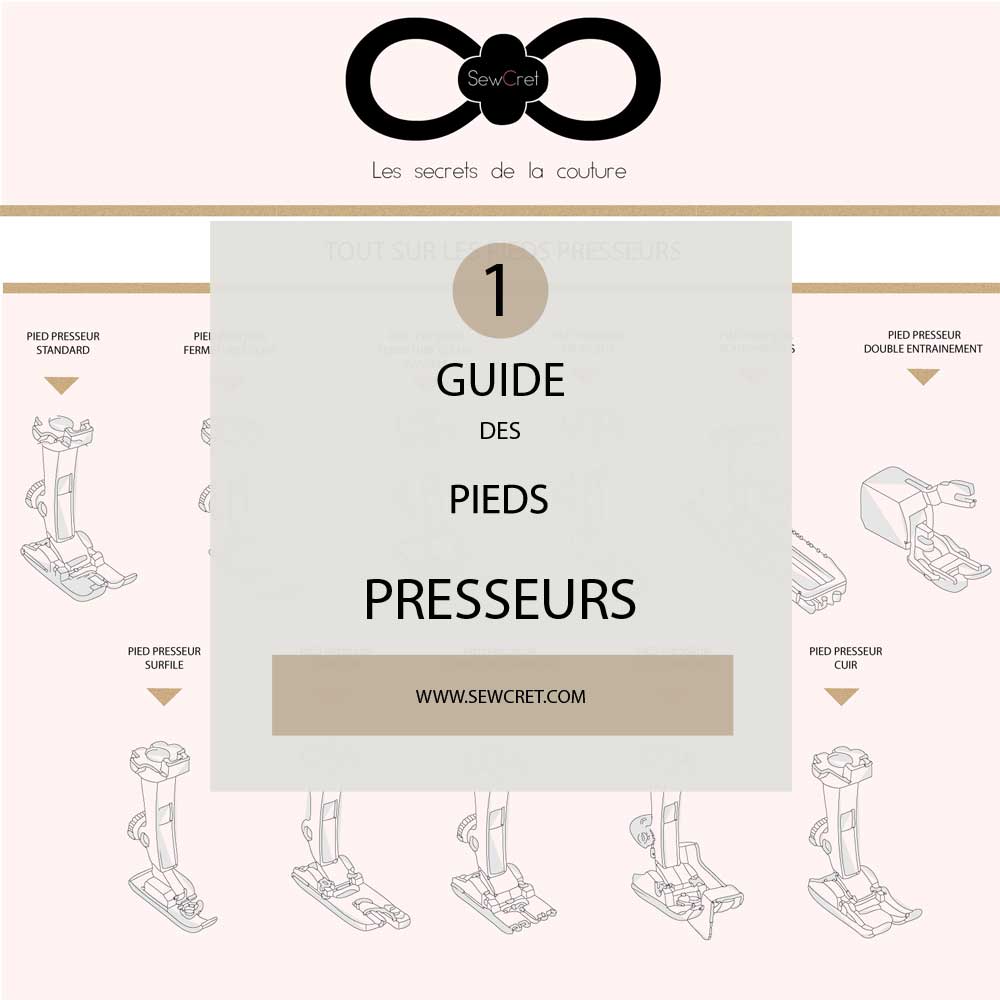 Dans cet article, je vous parle des differents types de pieds presseur, pour votre machine à coudre : Guide gratuit à télècharger.